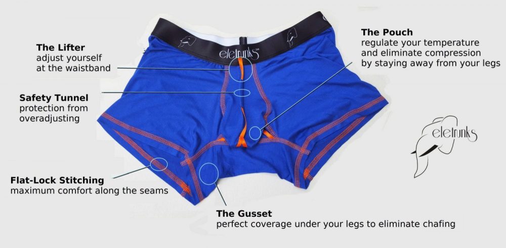 adjustable underwear for men