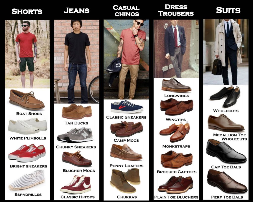 matching shoes with pants chart