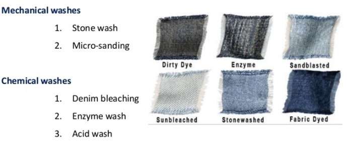 types of jean washes