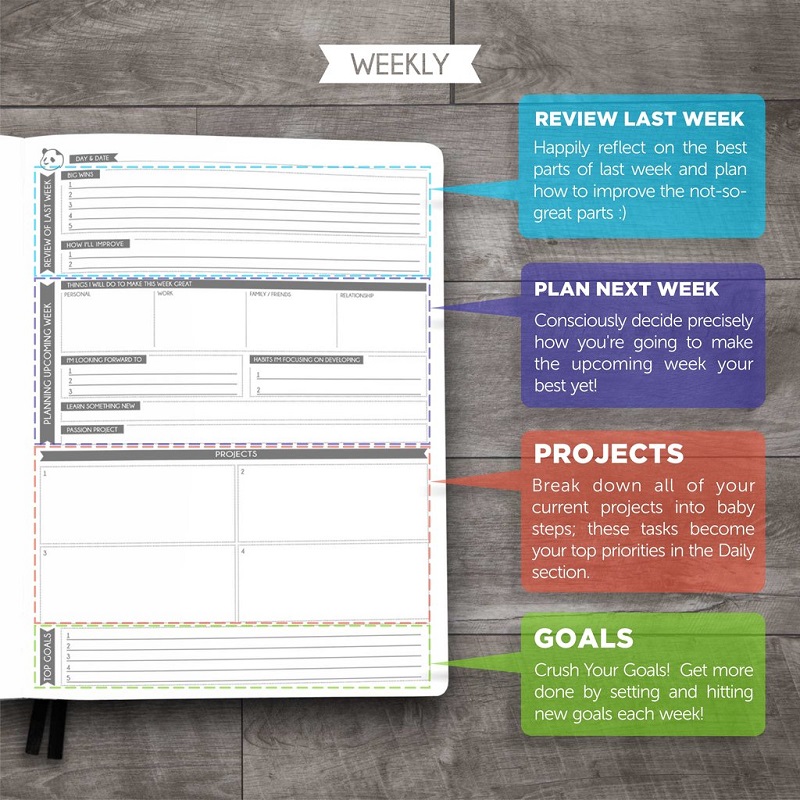 best weekly planner